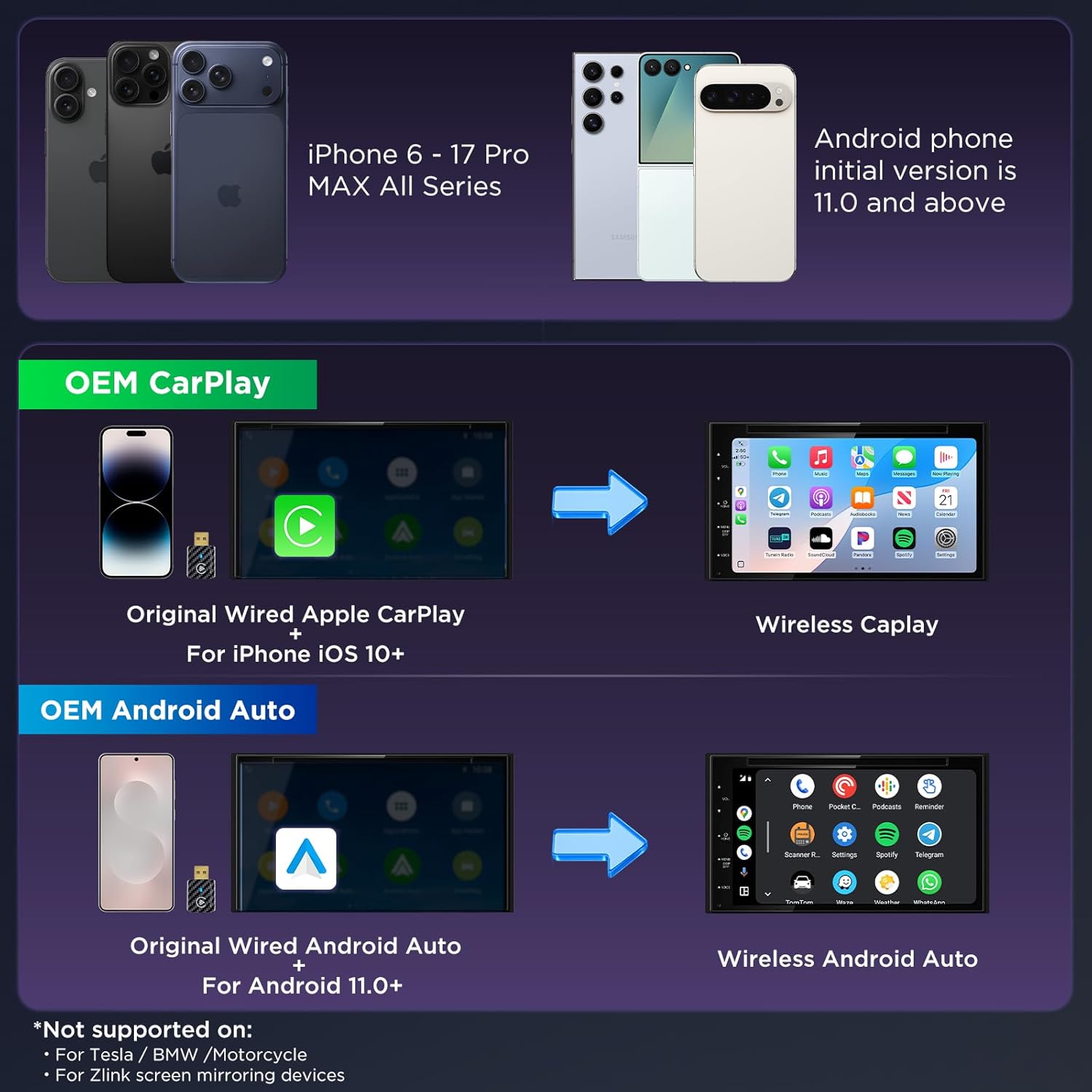 Adapter Wireless MSXTTLY — foto 5