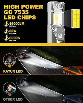 Drita LED Katur GC 7535 80W 16000LM - 2 copë — foto 2