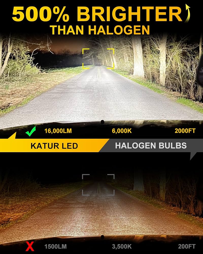 Drita LED Katur GC 7535 80W 16000LM - 2 copë — foto 5