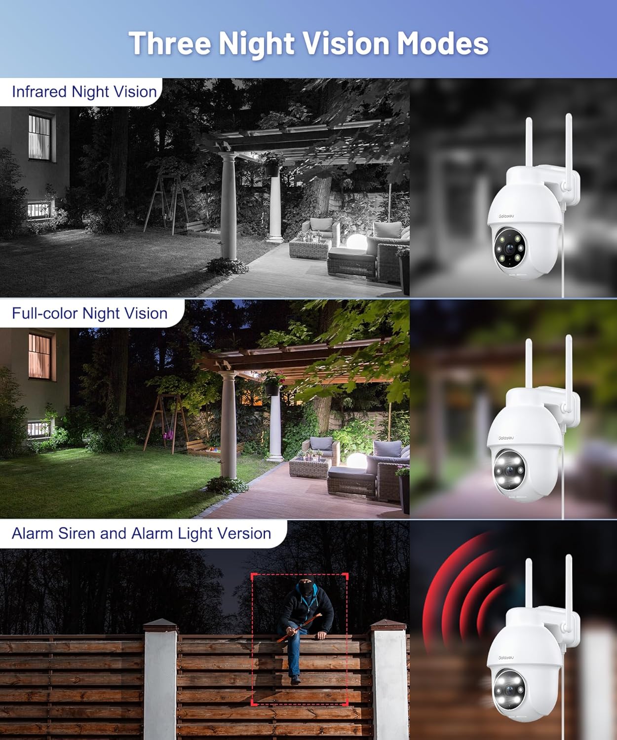 Kamer sigurie Galayou 2K me WIFI 360° — foto 3